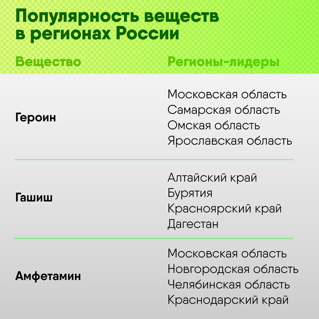 Кракен даркнет krawebes